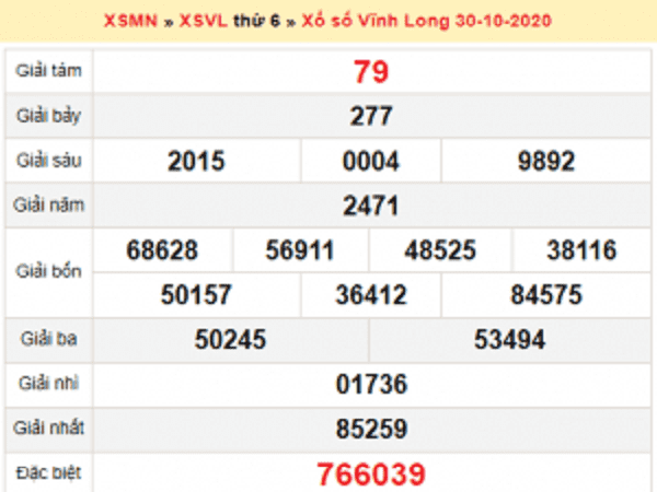 Nhận định XSVL ngày 06/11/2020- xổ số vĩnh long cùng chuyên gia