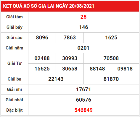 xsgl thu6